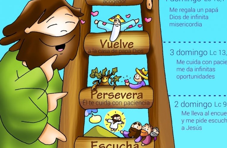 3 domingo de cuaresma C