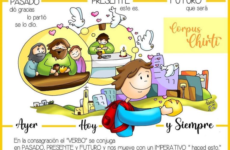 SANTÍSIMO CUERPO Y SANGRE DE CRISTO