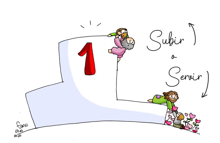 Domingo 29 tiempo ordinario B